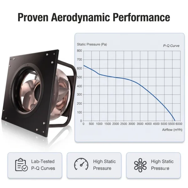 Plenum Fan, LONGWELL, 400-560mm, Centrifugal, Radial - view 2