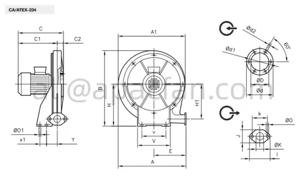 Plug Fan, ATEX, Axial, Stainless, Steel - view 4