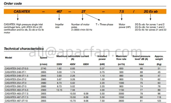 Plug Fan, ATEX, centrifugal, 2G, 2D - view 3
