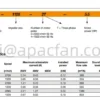 Plug Fan, ATEX, centrifugal, 2G, 2D - view 4