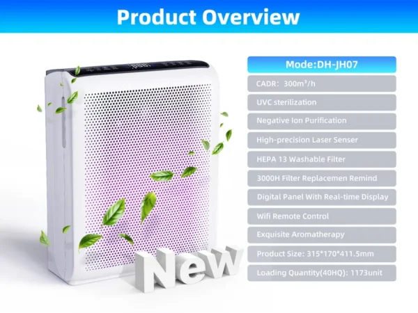 Pm10 Electrostatic Hepa Filter, 300, CADR, PM1.0, PM2.5 - view 2