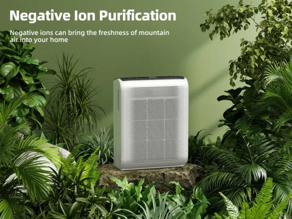 Pm10 Electrostatic Hepa Filter, 300, CADR, PM1.0, PM2.5 - view 6