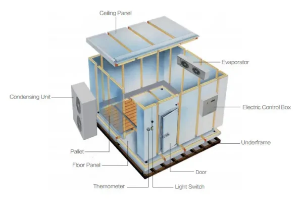 Polyurethane Sandwich Panel, 150mm, Steel, Wall - view 2