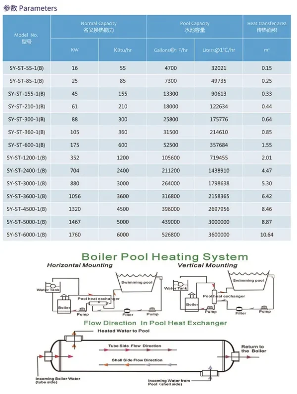 Pool Heat Pump, Copper and Steel, R410a - view 5