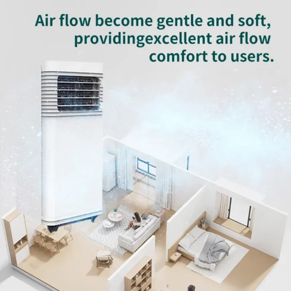 Portable Air Conditioner, 110V, 60Hz, 9000BTU, APP - view 5