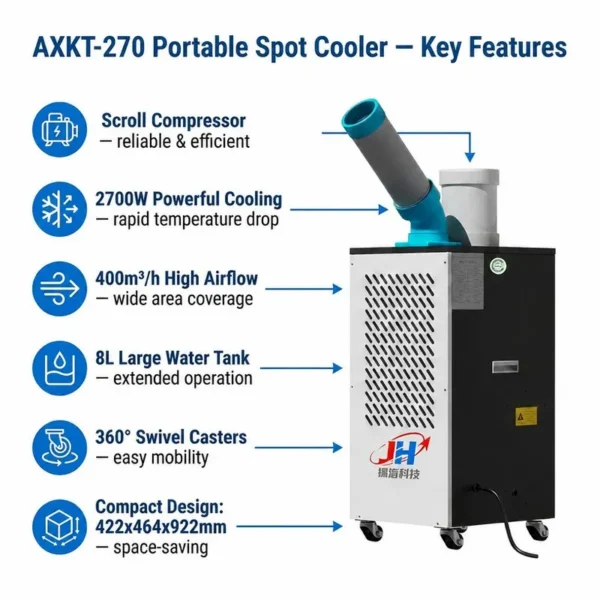 Portable Air Conditioner, 9000, BTU - view 3