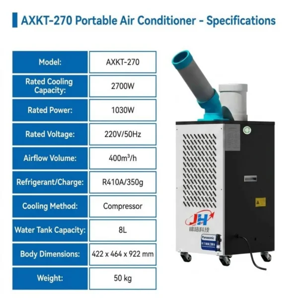 Portable Air Conditioner, 9000, BTU - view 4