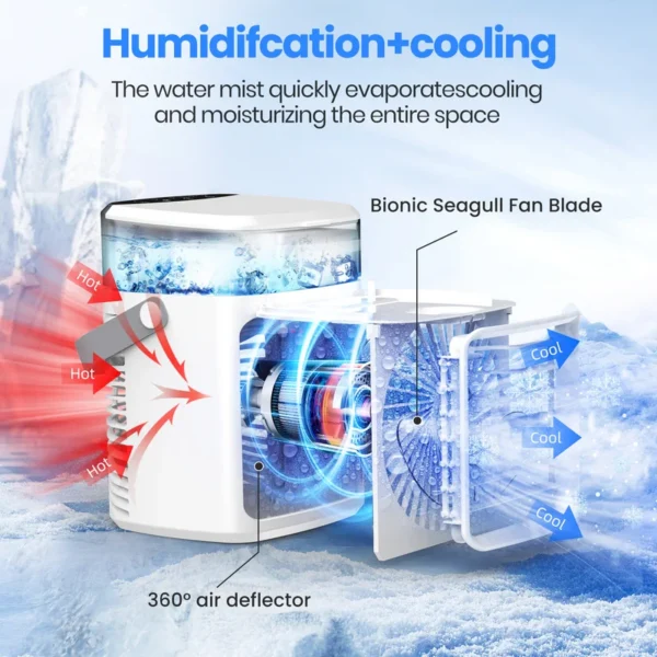 Portable Air Conditioner, Battery, Plastic - view 5