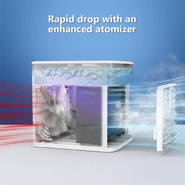 Portable Air Conditioner, USB, Battery - view 3