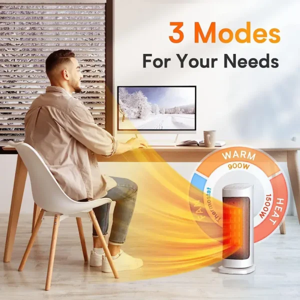 Portable Electric Fan, 2000W, PTC - view 5