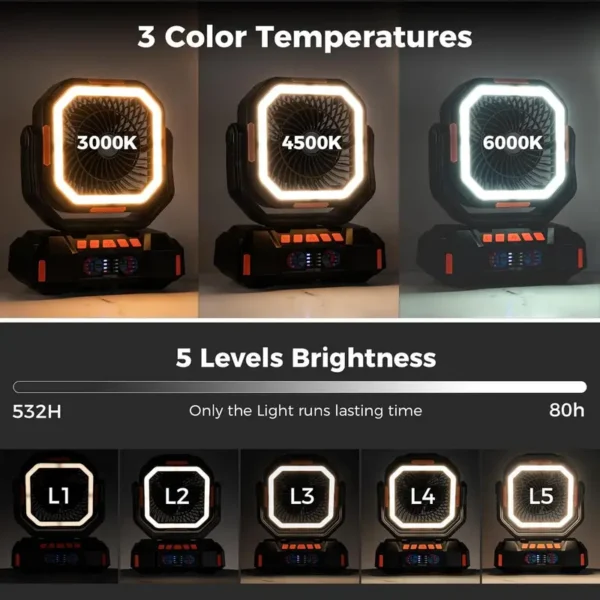 Portable Fan, 40000mAh, LED - view 3
