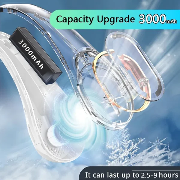 Portable Neck Fan, USB, 5 V - view 4