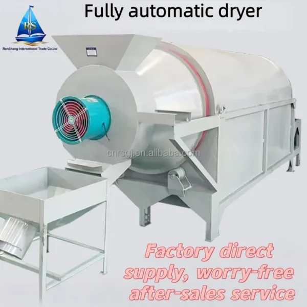Powders Plc Controlled Motor, Stainless, Steel - view 3