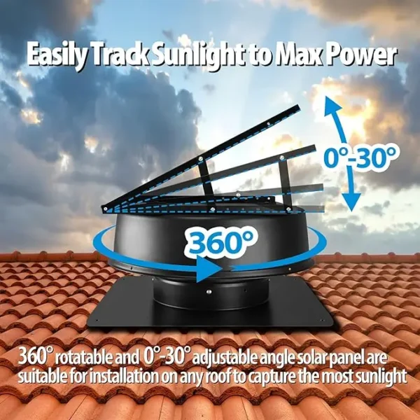 Powered Axial Flow Fan, 35W, Solar, Roof - view 3