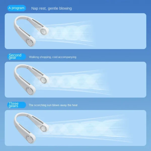 Powered Bladeless Neck-hanging Fan, USB, Portable, 6-8 - view 3