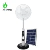 Powered Floor Stand Fan, 16inch, 18Inch, Solar, USB