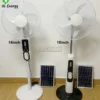 Powered Floor Stand Fan, 16inch, 18Inch, Solar, USB - view 6
