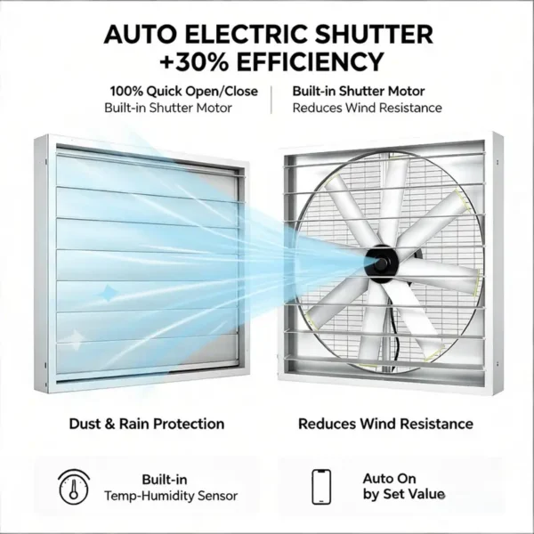 Powered Industrial Exhaust Fan, Solar, 46700CMH, BLDC - view 6