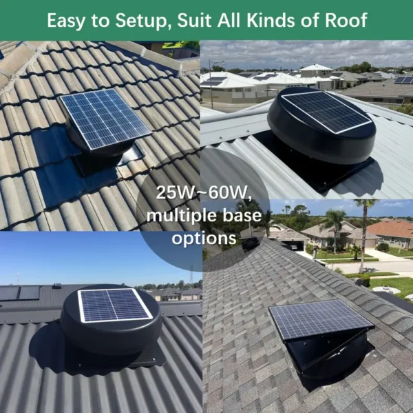 Powered Ip68 Bldc Motor, Solar, 24V, Roof - view 2