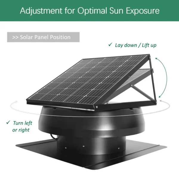 Powered Ip68 Bldc Motor, Solar, 24V, Roof - view 3