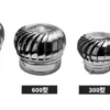 Powerful Roof-mounted Wind-driven Fan, SS304, SS201 - view 5