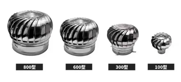 Powerful Roof-mounted Wind-driven Fan, SS304, SS201 - view 5