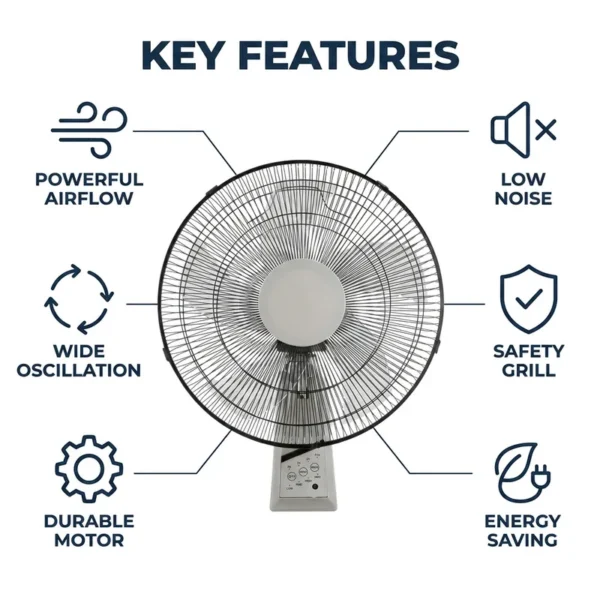 Premium Wall Mounted Fan, Electric, Plastic - view 2