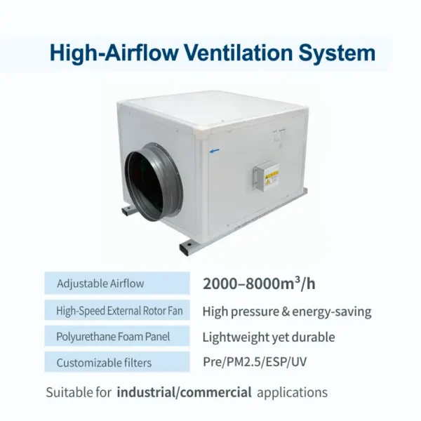 Pressure Air Ventilation Fan, 200m3 - view 5