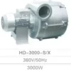Pressure Dual-function Metal Blower, HD - view 5