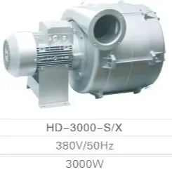Pressure Dual-function Metal Blower, HD - view 5