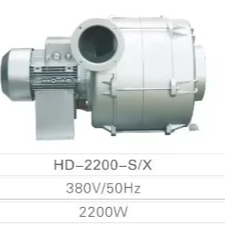Pressure Dual-function Metal Blower, HD - view 6