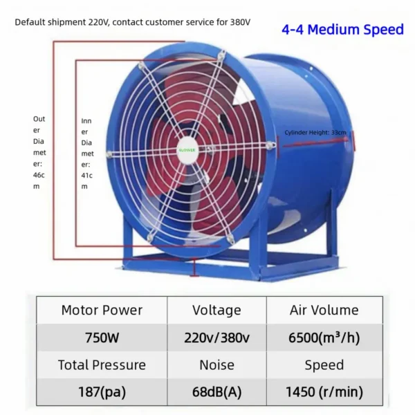 Proof Axial Ventilation Fan, 380 V, Electric - view 2