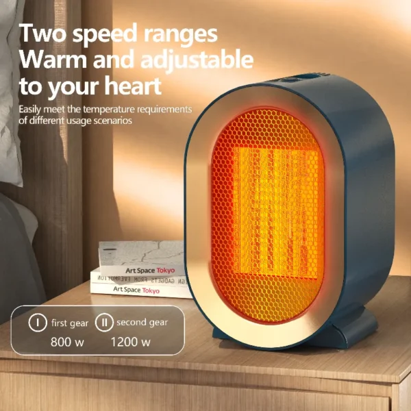 Ptc Ceramic Heater, Portable, 1200W, Waterproof - view 6