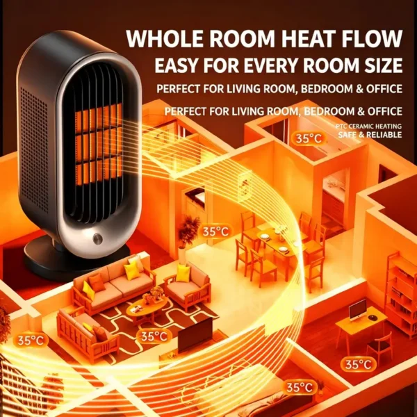 Ptc Ceramic Space Heater, Portable, AC Powered, Electric - view 6