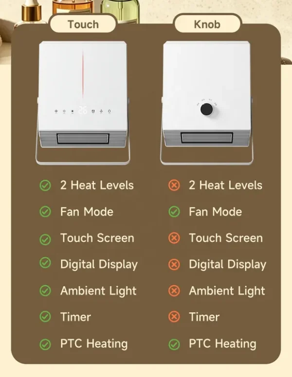 Ptc Ceramic Space Heater, Wall, 2000 W - view 6