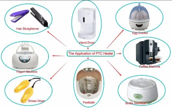 Ptc Ceramic Thermostatic Heater, 220-240V, Electric - view 6