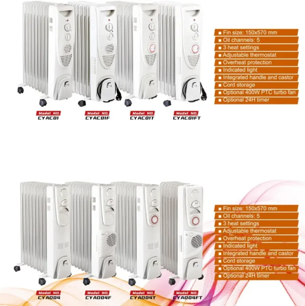 Ptc Turbo Fan, 400W, CYAD04FT - view 5