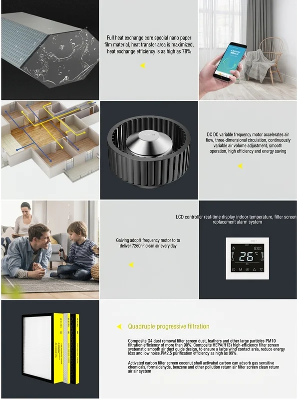 Purification Total Heat Exchanger, PM2.5, HVAC Systems - view 4