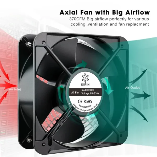 Pwm Axial Fan, 0.45A, 350CFM, 230V, 380V - view 2