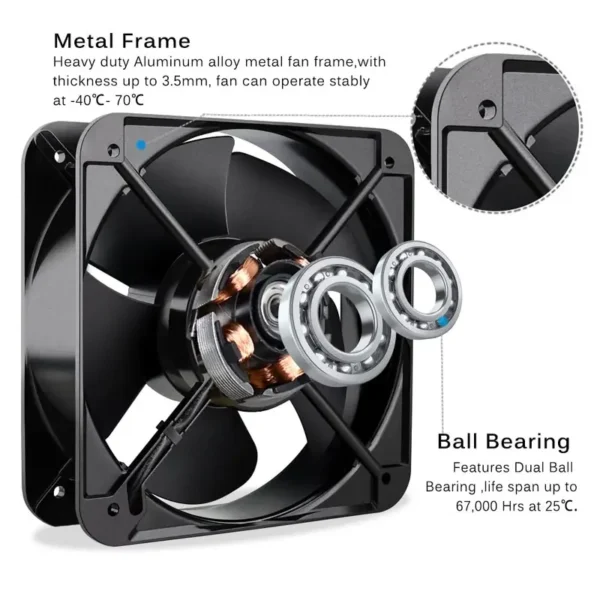 Pwm Axial Fan, 0.45A, 350CFM, 230V, 380V - view 3