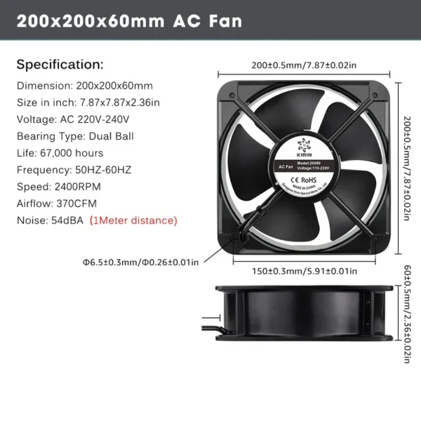 Pwm Axial Fan, 0.45A, 350CFM, 230V, 380V - view 5