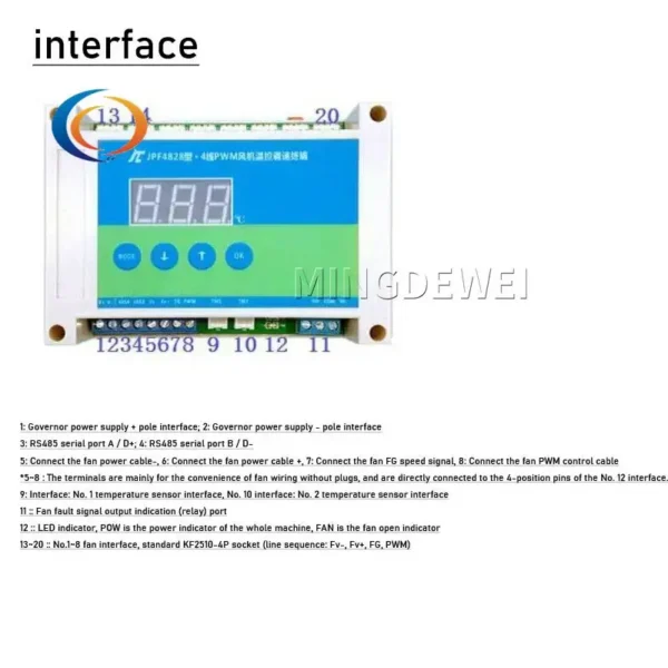 Pwm Fan, 4-wire, 12V, 24V, 48v - view 4