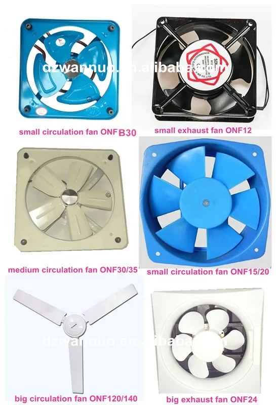 Quality Incubator Exhaust Fan, 220, CE - view 4