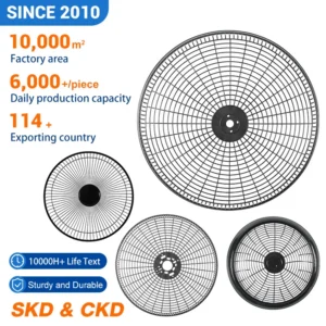 Quality Industrialhousehold Electric Fan, 280-550mm, Iron