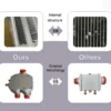 Quality Performance Oil Cooler, E90, E92 - view 2
