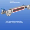 Quartz Tube, Explosion-proof, SS, B49H-25 - view 5