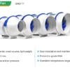 Quiet Wall-mounted Axial Fan, CFM, 4"-8" - view 6