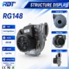 Radial Blower, RG148/1200-3633-010202, Wall - view 2