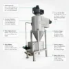 Radial Fans, Stainless, Steel - view 4