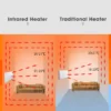 Radiator, 900w, Wall, Ceiling - view 6